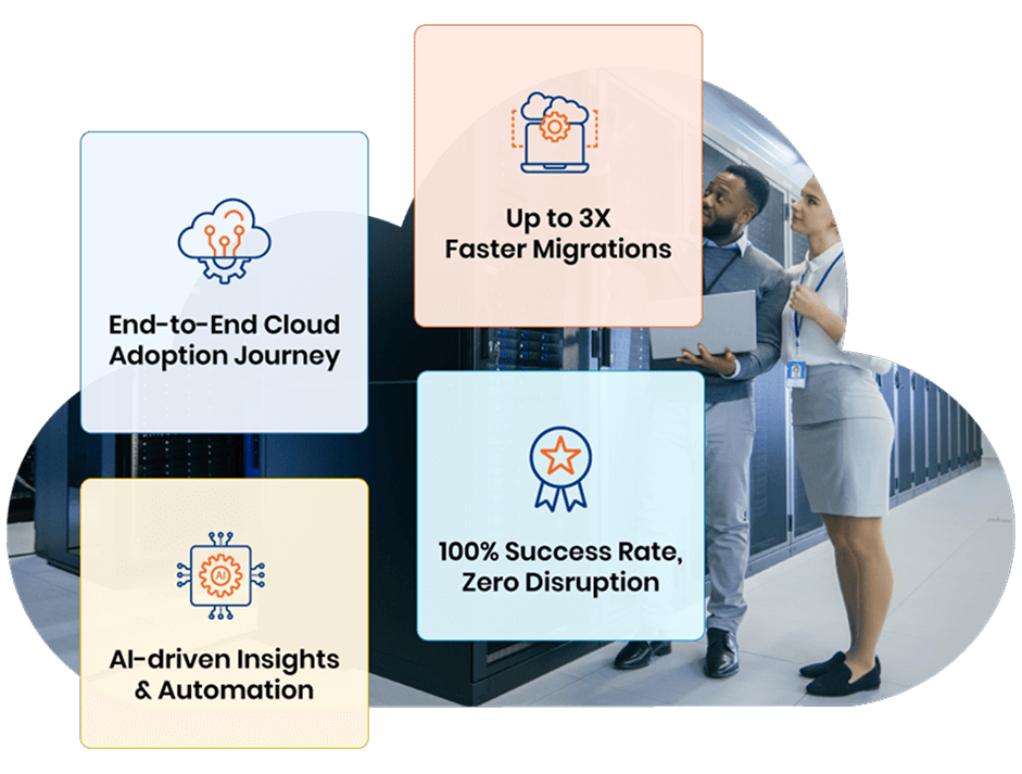 Efficiently deliver Cloud